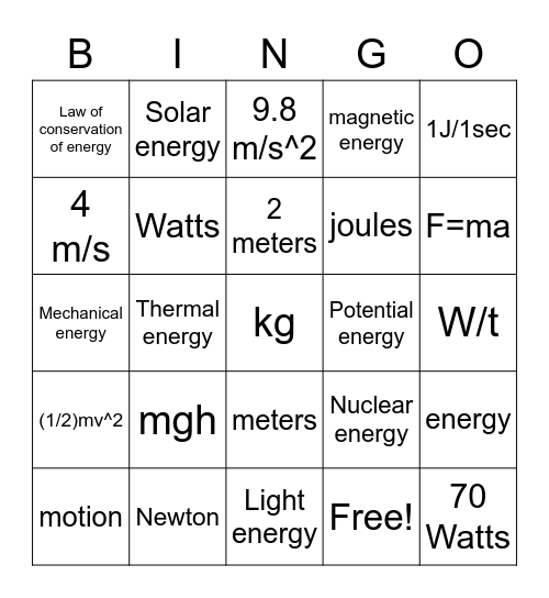 Work power and energy Bingo Card