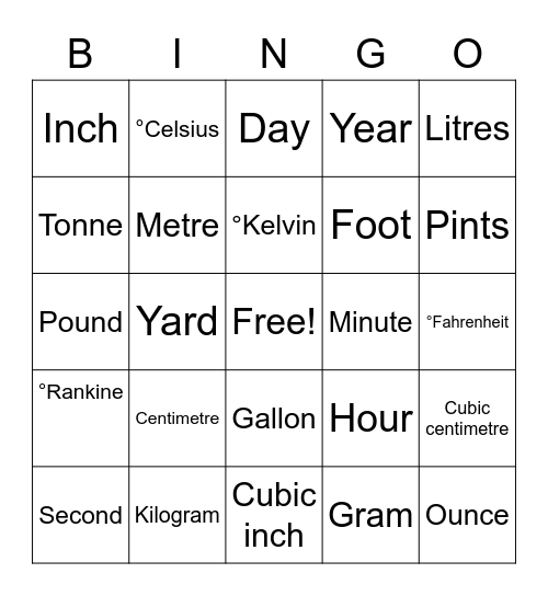 Units of Measurement Bingo Card