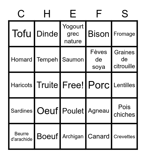 Protéines Bingo Card