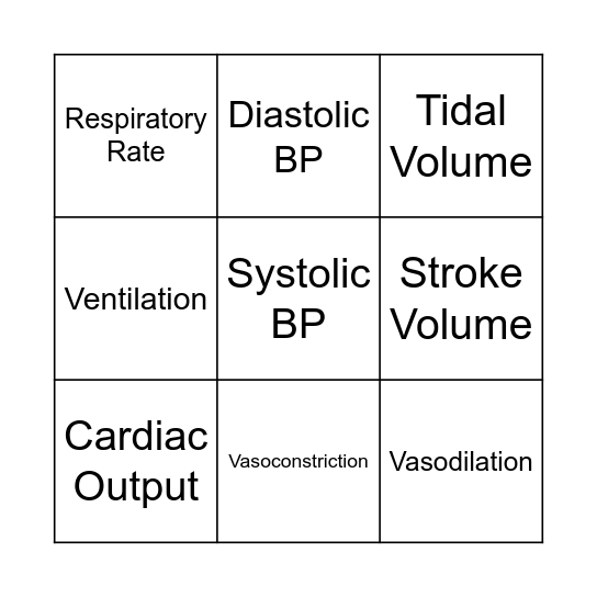 Acute Response Bingo Card