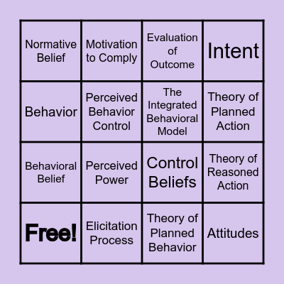 Theory of Planned Behavior BINGO! Bingo Card