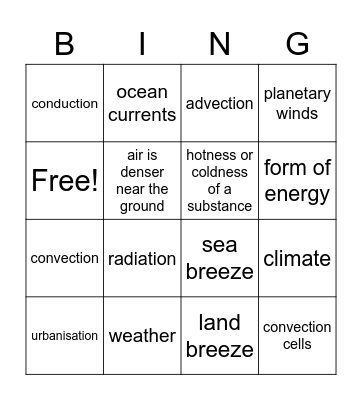 PT4 Revision Weather and Climate Bingo Card