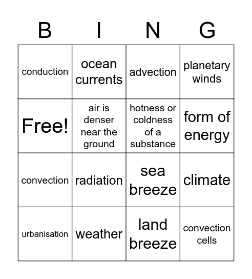PT4 Revision Weather and Climate Bingo Card