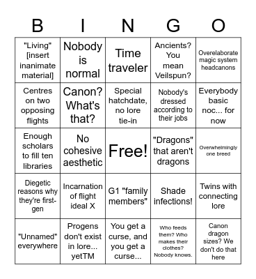Anomalies' Lore Bingo Card