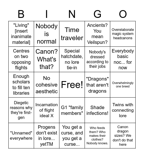 Anomalies' Lore Bingo Card