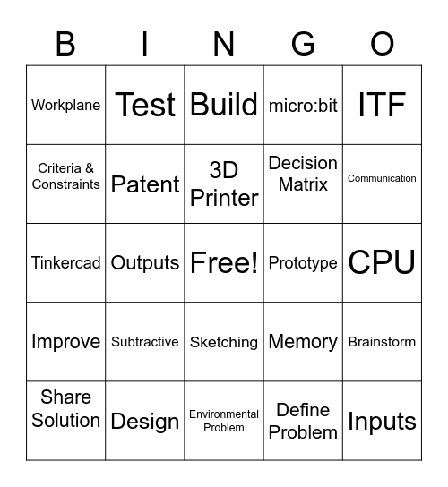ITF Engineering Design PRocess Bingo Card