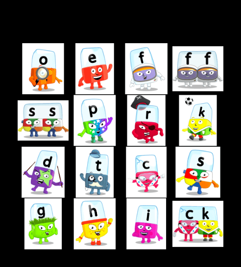 Alphablocks Phase 2 Bingo Card