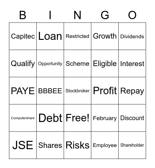 Employee Empowerment Bingo Card