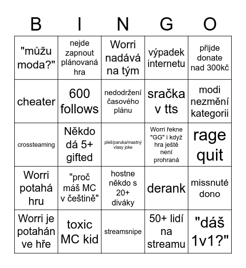 24 Hodiňák Bingo Card