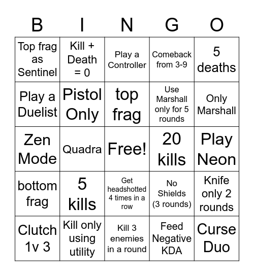 Valorant Test bingo Card