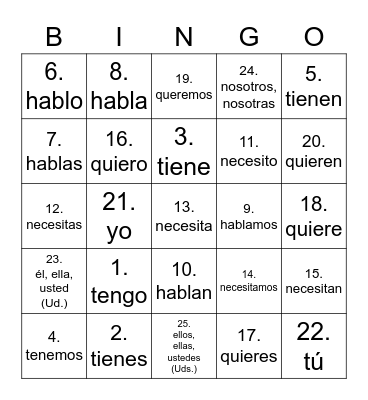 Ch. 2: Conjugated Verbs Bingo Card