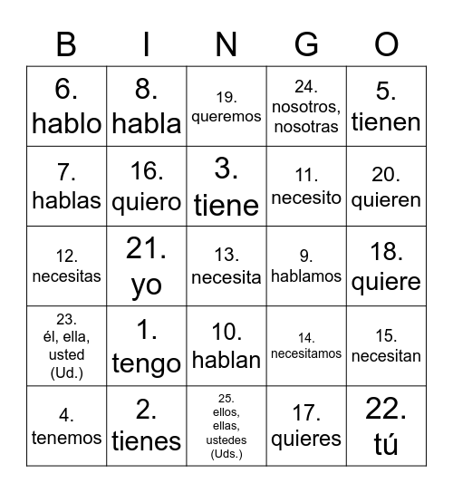 Ch. 2: Conjugated Verbs Bingo Card