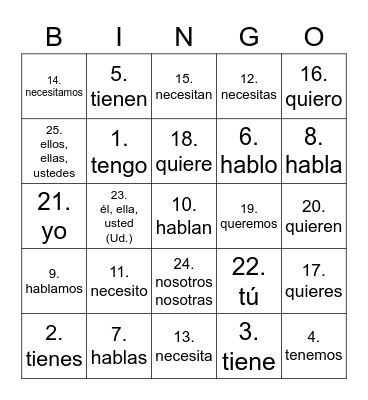 Ch. 2 Conjugated Verbs Bingo Card
