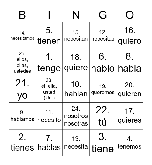 Ch. 2 Conjugated Verbs Bingo Card
