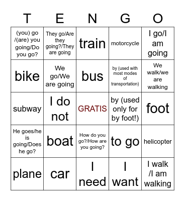 How are you going?/How do you go? Bingo Card