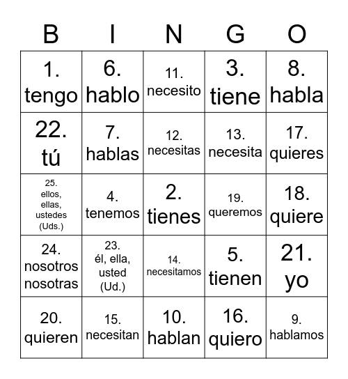 Ch. 2 Conjugated Verbs Bingo Card