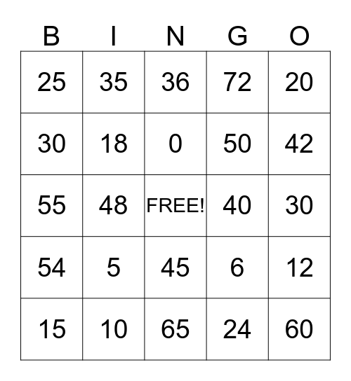 5X's TABLE Bingo Card