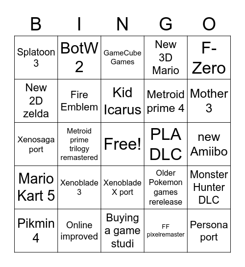 Nintendo direct Bingo Card