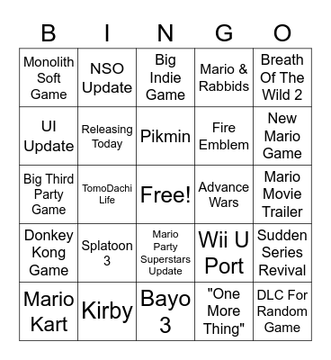 Nintendo Direct Bingo Card