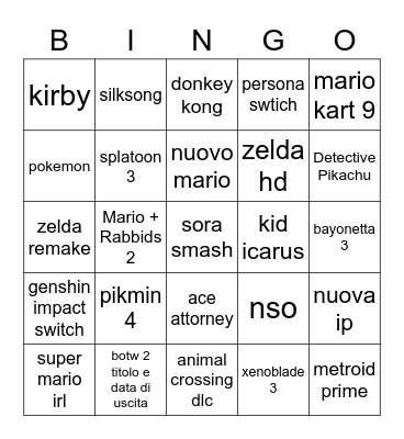 Nintendo Direct 2022 Bingo Card