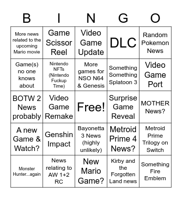 Nintendo Direct 2/9/2022 Bingo Card