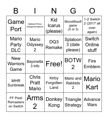 Nintendo Direct Bingo Card