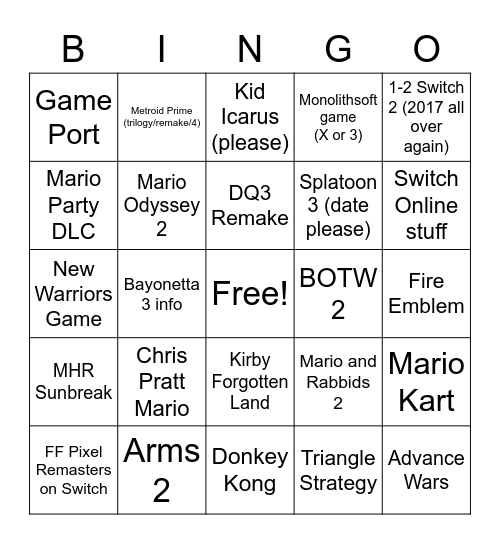 Nintendo Direct Bingo Card