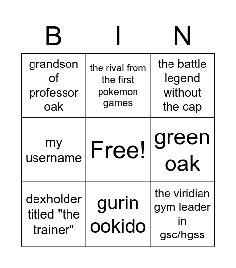 kyra ideal type Bingo Card