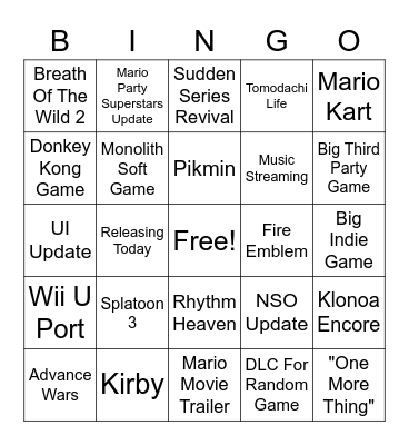 Nintendo Direct Bingo Card