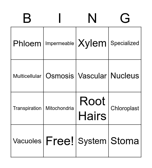 Cell & Systems (T 1-5) Bingo Card