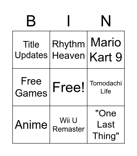 Nintendo Direct Bingo Card