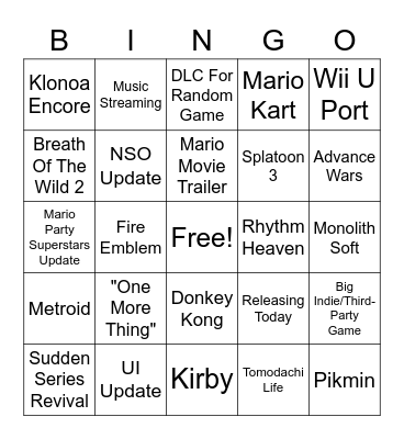 Nintendo Direct Bingo Card