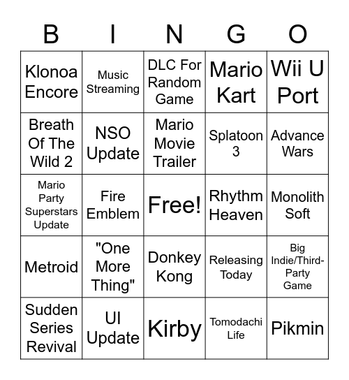 Nintendo Direct Bingo Card