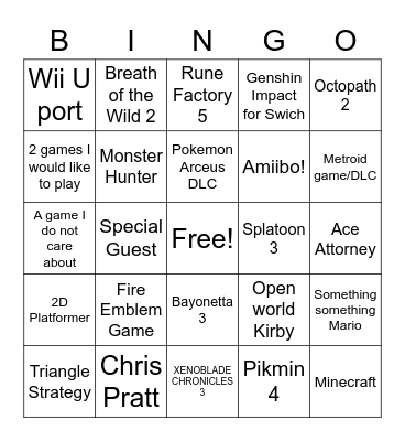 Nintendo Direct 2/9 Bingo Card