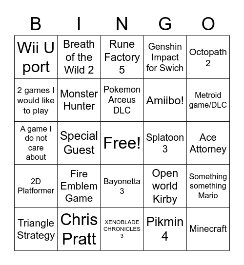 Nintendo Direct 2/9 Bingo Card