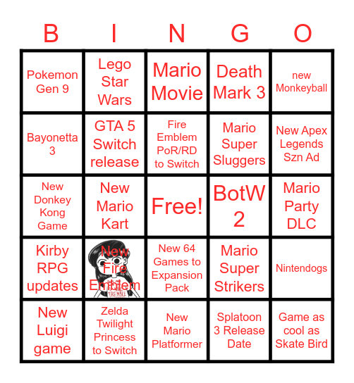 Nintendo Direct 2/9/22 Bingo Card