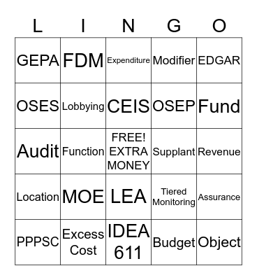 IDEA Fiscal Bingo Card