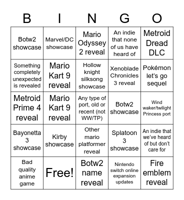 Nintendo Direct Bingo Card