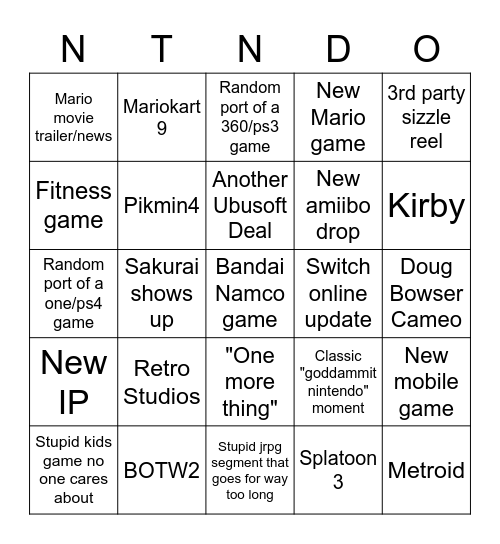 Nintendo Direct 2/9 Bingo Card