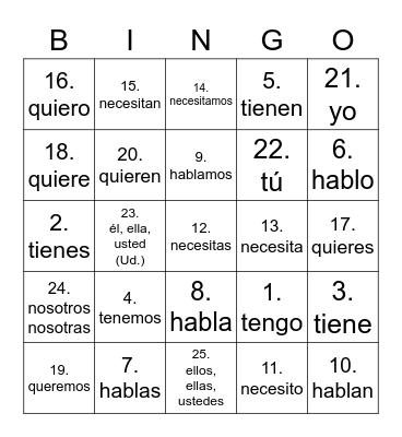 Ch. 2 Conjugated Verbs Bingo Card
