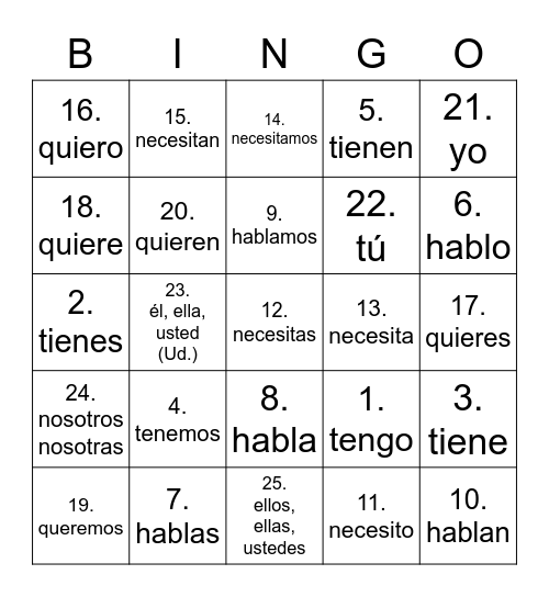 Ch. 2 Conjugated Verbs Bingo Card
