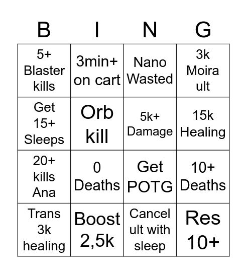 Overwatch Support Bingo Card