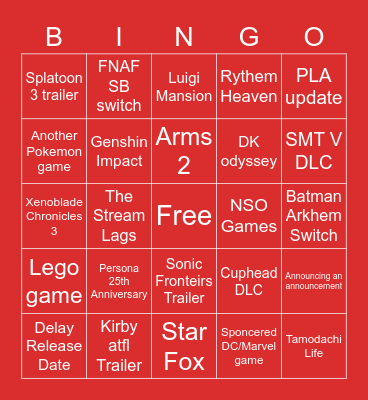 Nintendo Direct 2/9/22 Bingo Card