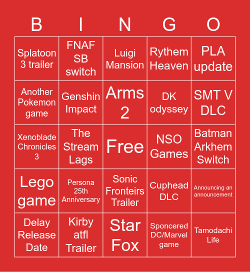 Nintendo Direct 2/9/22 Bingo Card