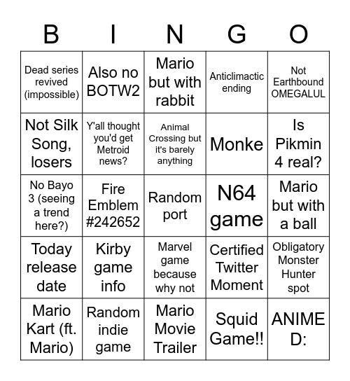 Nintendo Direct Bingo Card