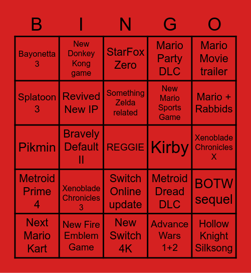 Nintendo Direct 9.2.2022 Bingo Card