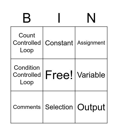 Programming Fundamentals Bingo Card