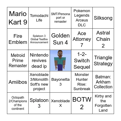 Nintendo Direct 2/9/2022 Bingo Card