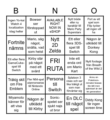 Nintendo 2022 Bingo Card