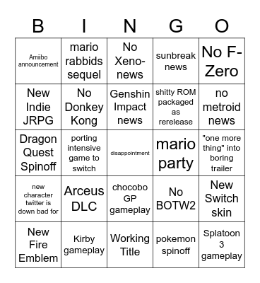 Nintendo Direct Bingo Card Bingo Card